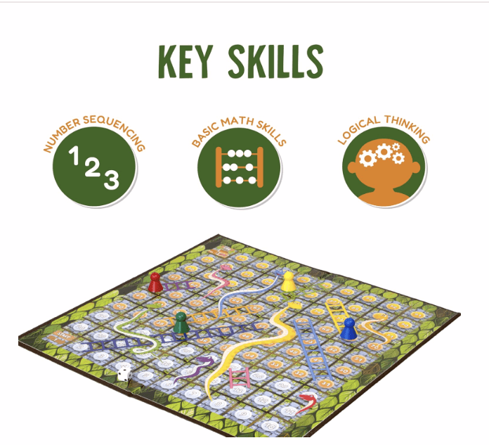 Snakes & Ladders thumbnail 5