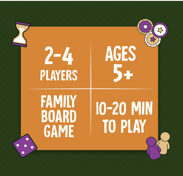 Snakes & Ladders thumbnail 7